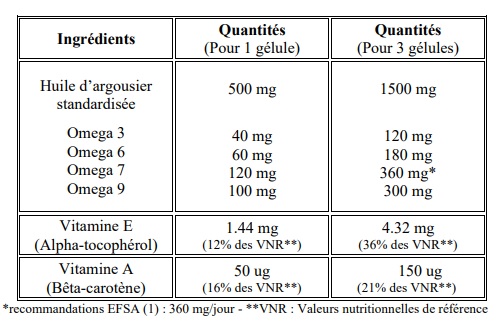 Oméga-7 1590 Mg - 120 Capsules D'huile D'argousier Bio - Soutien Santé Peau, Cœur, Immunité